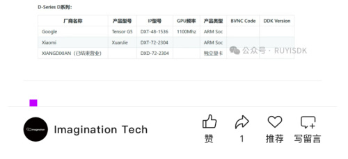 的自研芯片“玄戒”性能会超过华为麒麟芯片吗?j9国际小米下个月可能会再来个大的:传说很久(图3) 的自研芯片“玄戒”性能会超过华为麒麟芯片吗?j9国际小米下个月可能会再来个大的:传说很久(图3)
