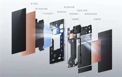 的自研芯片“玄戒”性能会超过华为麒麟芯片吗?j9国际小米下个月可能会再来个大的:传说很久(图10) 的自研芯片“玄戒”性能会超过华为麒麟芯片吗?j9国际小米下个月可能会再来个大的:传说很久(图10)