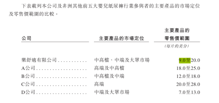 股IPO：中国企业出海非洲缩影九游会“非
