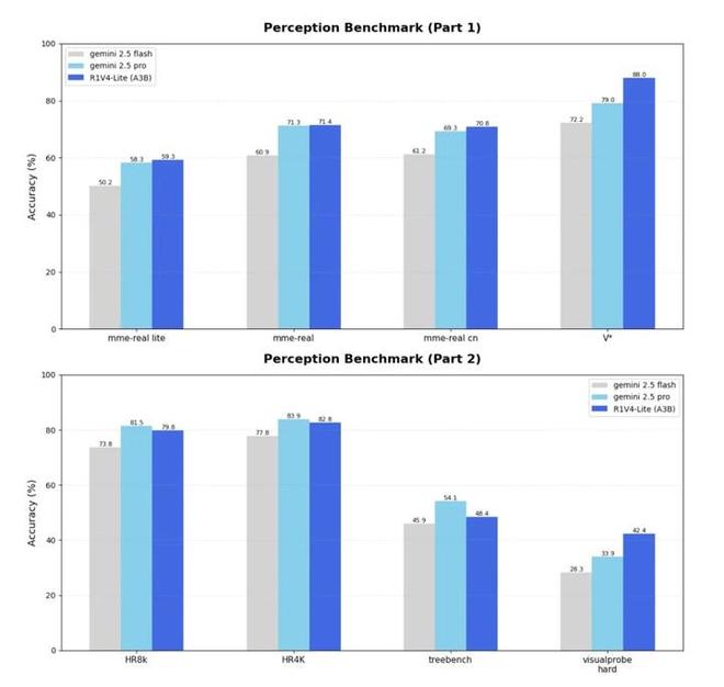 度最强 AI马斯克点赞西贝回应门店一线员工涨薪：不是「委屈奖」J9数字平台早报｜小米汽车首次实现单季盈利Google 发布年(图31)